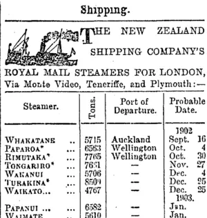Page 1 Advertisements Column 3 (Otago Daily Times 9-9-1902)
