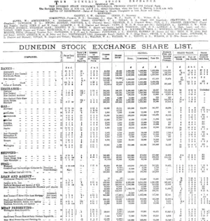 Page 4 Advertisements Column 1 (Otago Daily Times 15-9-1902)