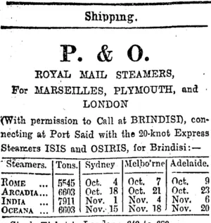 Page 1 Advertisements Column 1 (Otago Daily Times 26-9-1902)