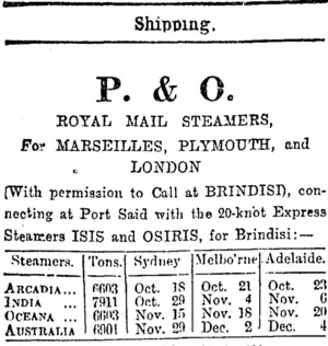 Page 1 Advertisements Column 1 (Otago Daily Times 13-10-1902)