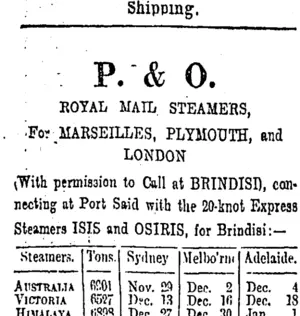 Page 1 Advertisements Column 1 (Otago Daily Times 28-11-1902)