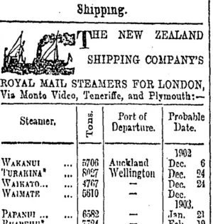 Page 1 Advertisements Column 3 (Otago Daily Times 29-11-1902)