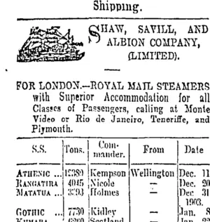 Page 1 Advertisements Column 1 (Otago Daily Times 20-11-1902)