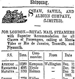 Page 1 Advertisements Column 1 (Otago Daily Times 22-11-1902)