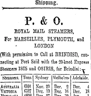 Page 1 Advertisements Column 1 (Otago Daily Times 5-12-1902)