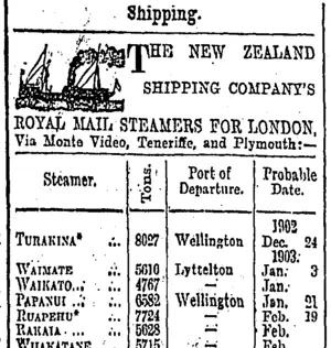 Page 1 Advertisements Column 3 (Otago Daily Times 10-12-1902)