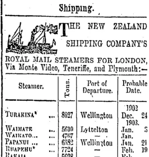 Page 1 Advertisements Column 3 (Otago Daily Times 24-12-1902)