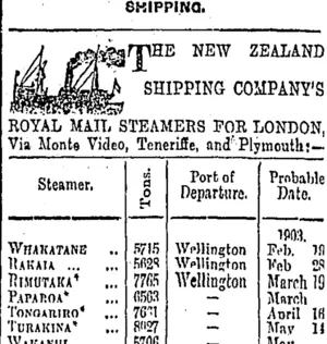 Page 1 Advertisements Column 3 (Otago Daily Times 12-2-1903)