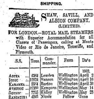 Page 1 Advertisements Column 1 (Otago Daily Times 24-3-1903)