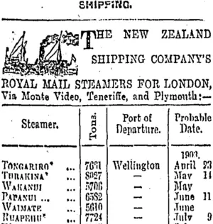 Page 1 Advertisements Column 3 (Otago Daily Times 3-4-1903)