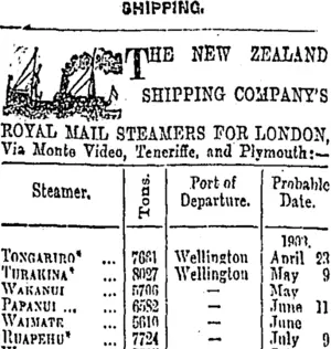 Page 1 Advertisements Column 3 (Otago Daily Times 18-4-1903)