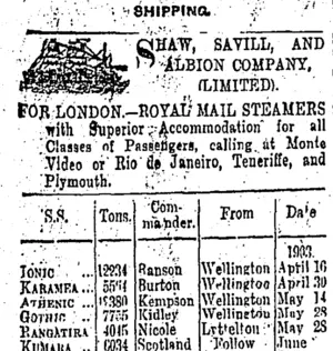 Page 1 Advertisements Column 1 (Otago Daily Times 11-4-1903)