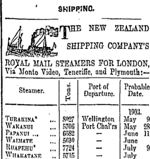Page 1 Advertisements Column 3 (Otago Daily Times 25-4-1903)