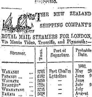 Page 1 Advertisements Column 3 (Otago Daily Times 29-5-1903)