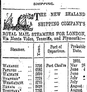 Page 1 Advertisements Column 3 (Otago Daily Times 20-5-1903)