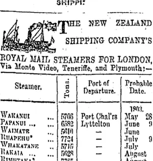 Page 1 Advertisements Column 3 (Otago Daily Times 23-5-1903)