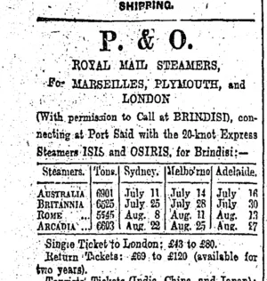 Page 1 Advertisements Column 1 (Otago Daily Times 8-7-1903)