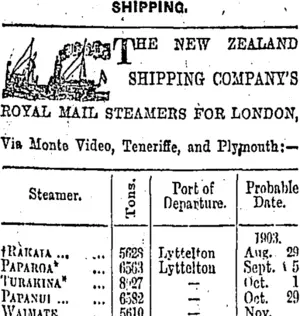 Page 1 Advertisements Column 3 (Otago Daily Times 20-8-1903)