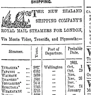 Page 1 Advertisements Column 3 (Otago Daily Times 8-9-1903)