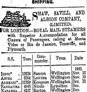 Page 1 Advertisements Column 1 (Otago Daily Times 24-10-1903)