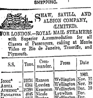 Page 1 Advertisements Column 1 (Otago Daily Times 31-10-1903)