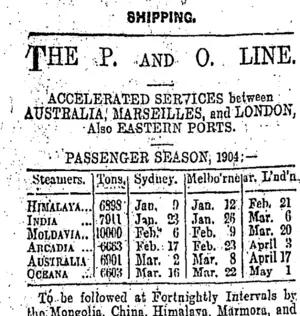 Page 1 Advertisements Column 1 (Otago Daily Times 4-12-1903)