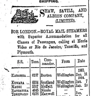 Page 1 Advertisements Column 1 (Otago Daily Times 31-12-1903)