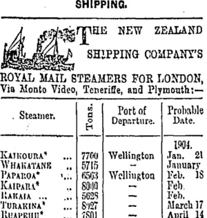 Page 1 Advertisements Column 3 (Otago Daily Times 21-1-1904)