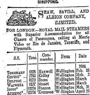 Page 1 Advertisements Column 1 (Otago Daily Times 13-2-1904)