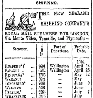 Page 1 Advertisements Column 3 (Otago Daily Times 4-4-1904)