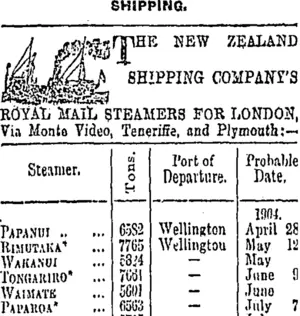 Page 1 Advertisements Column 3 (Otago Daily Times 25-4-1904)