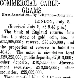 COMMERCIAL CABLEGRAMS (Otago Daily Times 9-7-1904)