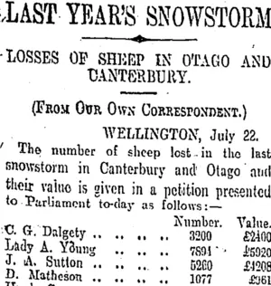 LAST YEAR'S SNOWSTORM (Otago Daily Times 23-7-1904)