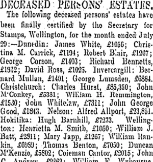 DECEASED PERSONS' ESTATES. (Otago Daily Times 3-8-1904)