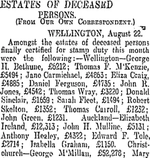ESTATES OF DECEASED PERSONS. (Otago Daily Times 29-8-1904)