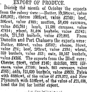 EXPORT OF PRODUCE. (Otago Daily Times 15-11-1904)