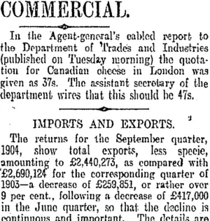 COMMERCIAL. (Otago Daily Times 10-11-1904)