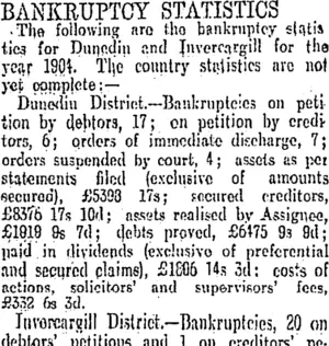 BANKRUPTCY STATISTICS. (Otago Daily Times 2-2-1905)