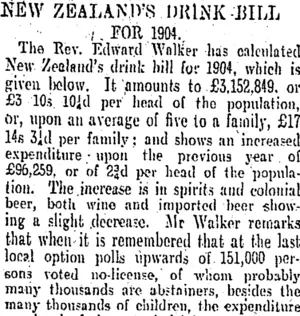 NEW ZEALAND'S DRINK BILL FOR 1904. (Otago Daily Times 16-2-1905)