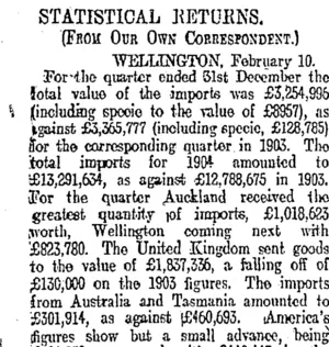STATISTICAL RETURNS. (Otago Daily Times 11-2-1905)