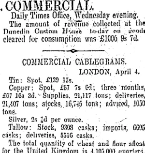 COMMERCIAL. (Otago Daily Times 6-4-1905)