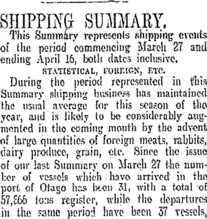 SHIPPING SUMMARY. (Otago Daily Times 17-4-1905)