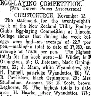 EGG-LAYING COMPETITION. (Otago Daily Times 14-11-1905)