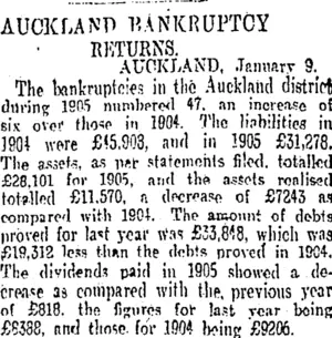 AUCKLAND BANKRUPTCY RETURNS. (Otago Daily Times 15-1-1906)