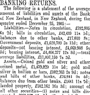 BANKING RETURNS. (Otago Daily Times 5-2-1906)