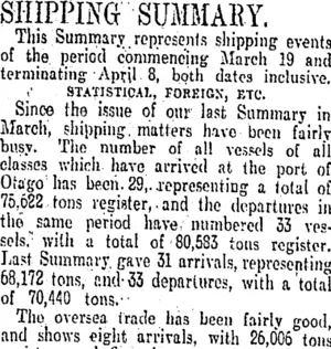 SHIPPING SUMMARY. (Otago Daily Times 9-4-1906)