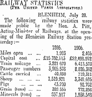 RAILWAY STATISTICS. (Otago Daily Times 21-7-1906)
