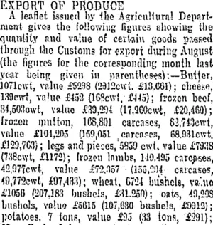 EXPORT OF PRODUCE. (Otago Daily Times 15-9-1906)