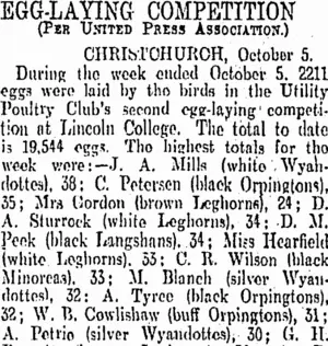EGG-LAYING COMPETITION. (Otago Daily Times 9-10-1906)