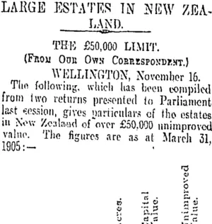 LARGE ESTATES IN NEW ZEA- LAND. (Otago Daily Times 17-12-1906)